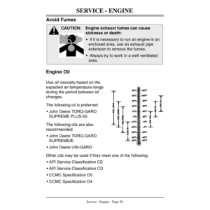 John Deere F925 (130271-), F935 (130001-) Front Mower Operator's Manual (OMM121350) - Image 3
