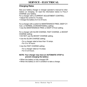 John Deere F1145 Front Mower (140001-) Operator's Manual (OMM122715) - Image 2