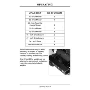 John Deere F925, F935 Front Mower (140001-) Operator's Manual (OMM122961) - Image 3