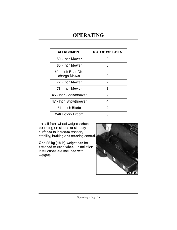John Deere F925, F935 Front Mower (140001-) Operator's Manual (OMM122961)