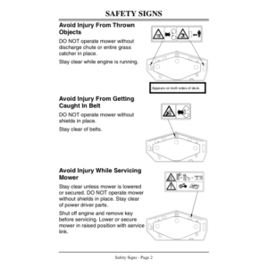 John Deere 60-In. Tractor-Mount Mower Operator's Manual (OMM123182) - Image 2