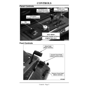 John Deere F710 & F725 Front Mowers (Export Edition) Operator's Manual (OMM123350) - Image 2