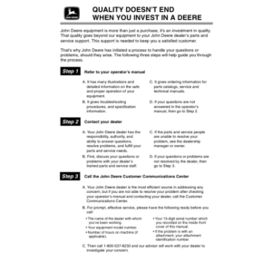 John Deere F932 Front Mower Operator's Manual (OMM124506) - Image 3