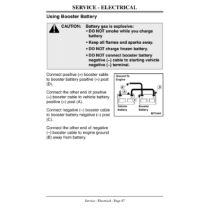John Deere F925, 935 Front Mower (150001-) Operator's Manual (OMM124510) - Image 3