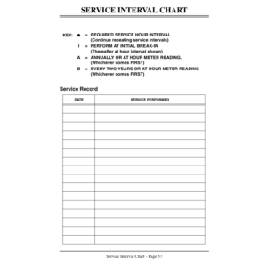 John Deere 415, 455 Lawn & Garden Tractor Operator's Manual (OMM124545) - Image 3