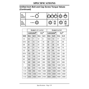 John Deere GS25, GS45, GS75 Walk-Behind Mowers (010001-) Operator's Manual (OMM124655) - Image 2
