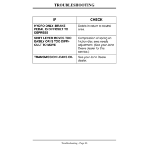 John Deere STX38 Lawn Tractor (270001-) Operator's Manual (OMM124679) - Image 3
