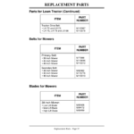 John Deere LX172, LX176, LX178, LX188 & LX173 Lawn Tractors Operator's Manual (OMM125726) - Image 3