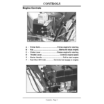 John Deere 1032D, 828D Walk-Behind Snowblower (160001-) Operator's Manual (OMM126619) - Image 2