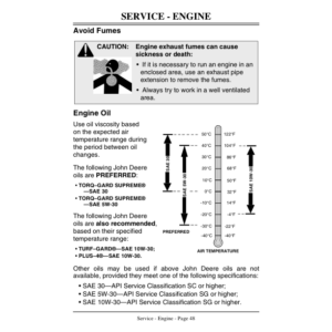 John Deere GX85 & SX85 Riding Mower Operator's Manual (OMM128511) - Image 2