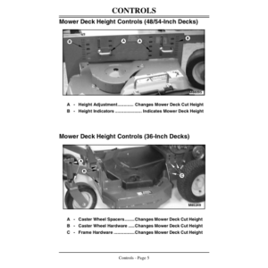 John Deere GS30, GS45, GS75 Walk-Behind Mowers (015001-) Operator's Manual (OMM128538) - Image 3