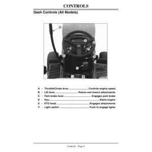 John Deere GT242, GT262, GT275 Lawn & Garden Tractors (010001-) Operator's Manual (OMM134307) - Image 2