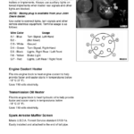 John Deere Model 4100 Compact Utility Tractor with Gear Transmission (110001-) Operator's Manual (OMM134596) - Image 2