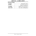 John Deere 450 PTO Tiller for 4100 CUT (010001-) Operator's Manual (OMM135955) - Image 2