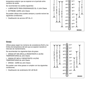 John Deere 72 Inch Mid-Mount Mower (180001-) Operator's Manual (OMM136071) - Image 2