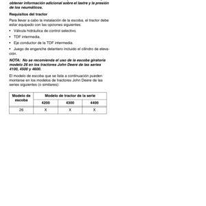 John Deere Rotary Broom for 4200, 4300, & 4400 Compact Utility Tractors Model 26 Operator's Manual (OMM137552) - Image 3