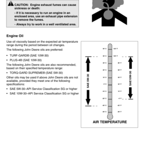 John Deere M653, M655, & M665 Mid-Mount ZTRAK (010001-) Operator's Manual (OMM138801) - Image 3