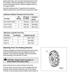 John Deere Compact Utility Tractor with Gear Transmission 790 (190064-) Operator's Manual (OMM139226) - Image 2