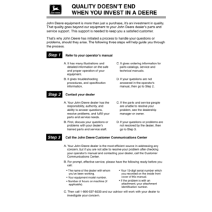 John Deere 47-In. Front Mount Snowblower for F900 Series, F1145 (070001-) Operator's Manual (OMM139678) - Image 2