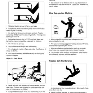 John Deere 48C Mower Deck Operator's Manual (OMM142638) - Image 2