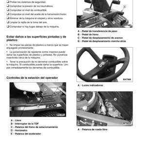 John Deere F510, F525 Front Mowers Operator's Manual (OMM144026) - Image 2