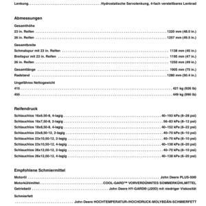 John Deere 415, 455 Lawn & Garden Tractor Operator's Manual (OMM144039) - Image 2