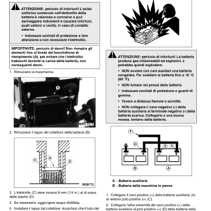 John Deere 415, 455 Lawn & Garden Tractor Operator's Manual (OMM144039) - Image 3