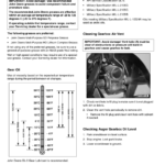 John Deere 1400, 1420, 1435, 1445, 1550 Heavy Duty Snowblower 47-Inch (North America) (010001-) Operator's Manual (OMM144663E) - Image 2