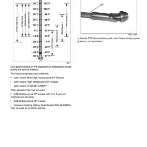 John Deere 42 Inch Hydraulic Tiller for X400/X500 Series Tractors (010001-) Operator's Manual (OMM146235) - Image 2