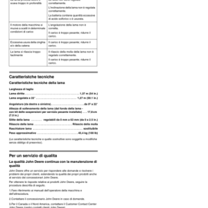 John Deere 54-Inch Front Mount Blade Operator's Manual (OMM153884) - Image 2