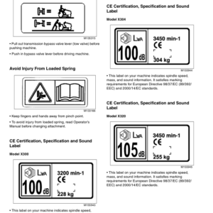 John Deere X300, X304, X320 Select Series Tractors Export Edition (040001-085000) Operator's Manual (OMM154282) - Image 4