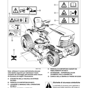 John Deere Select Series Tractor??X?40, X748, X749????timate Series Operator's Manual (OMM161202) - Image 4