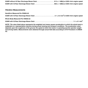 John Deere X300R Select Series Tractor Operator's Manual (OMM163307) - Image 4