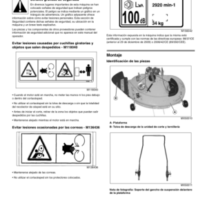 John Deere 38 Inch Mower Decks (070001-) X300 Lawn Tractors Operator's Manual (OMM166158) - Image 3