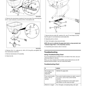 John Deere Broadcast Spreader LPBS36JD - X700 Ultimate Series; X300 Select Series & X500 Multi-Terrain Operator's Manual (OMM166618) - Image 2