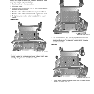 John Deere Z425, Z645 EZtrak Zero-Turn Mower Operator's Manual (OMM173445) - Image 3