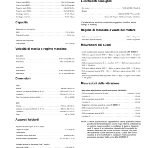 John Deere Z425, Z645 EZtrak Zero-Turn Mower Operator's Manual (OMM173445) - Image 4