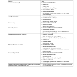 John Deere X534 & X590 Multi-Terrain Select Series Tractors Export Edition (100001-110000) Operator's Manual (OMM174062) - Image 4