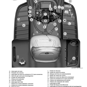 John Deere X750, X754 & X758 Tractors Export Edition (040001- ) Operator's Manual (OMM174241) - Image 4