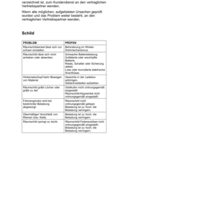 John Deere 66 Inch Blade for Gator Utility VehiclesExport Edition (030001- ) Operator's Manual (OMM176552) - Image 3