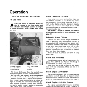 John Deere 66 Riding Mower (030001-) Operator's Manual (OMM49171) - Image 2