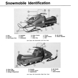 John Deere 300 & 400 Snowmobiles (055001- ) Operator's Manual (OMM66064) - Image 2