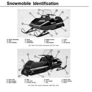 John Deere 340 & 440 Liquifire Snowmobiles North America (080001-120000) Operator's Manual (OMM67679) - Image 2