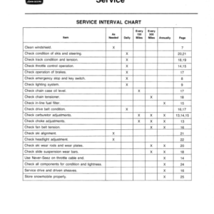 John Deere 340 & 440 Trailfire Snowmobiles (095001-120000) Operator's Manual (OMM67937) - Image 2