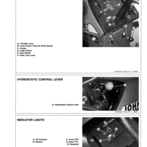 John Deere 316, 318, 420 Lawn & Garden Tractors (475001-) Operator's Manual (OMM79598) - Image 2