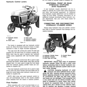 John Deere 316 Lawn & Garden Tractor (080001-) Operator's Manual (OMM81721) - Image 2