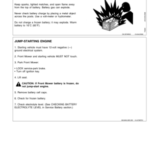 John Deere F915 Front Mower Operator's Manual (OMM95190) - Image 2