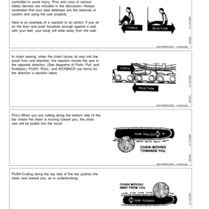 John Deere Chain Saw Operator Safety Manual Operator's Manual (OMM95226) - Image 2