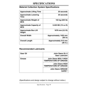 John Deere Hydraulic Dump Material Collection System (010001-) Operator's Manual (OMM95292) - Image 2