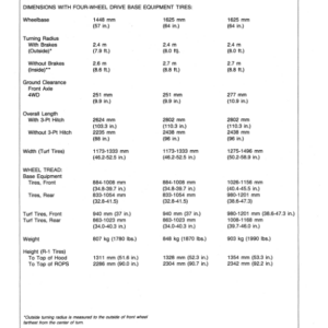 John Deere 755, 855, 955 Tractors (100001-) Operator's Manual (OMM95305) - Image 2